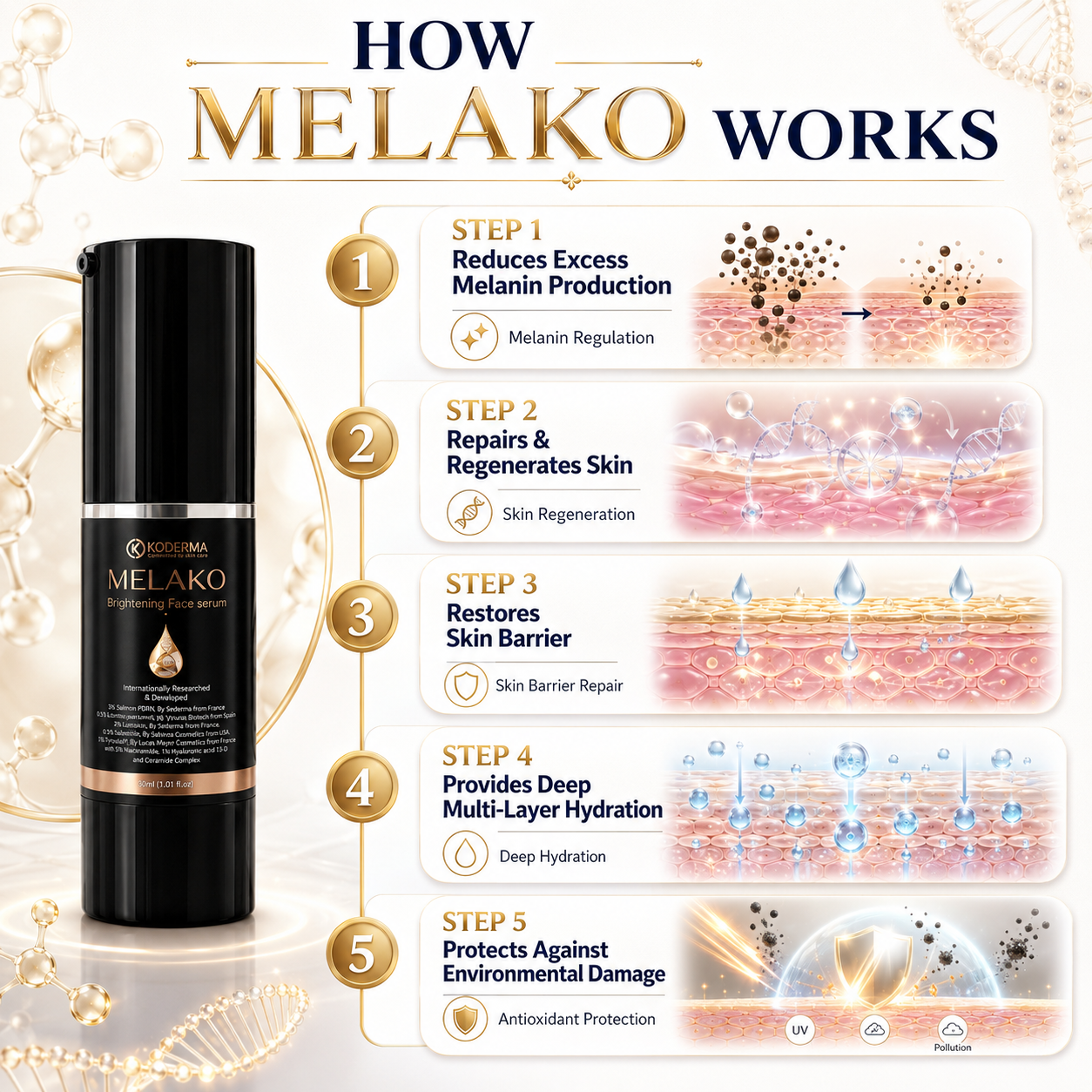 MELAKO Brightening Face Serum